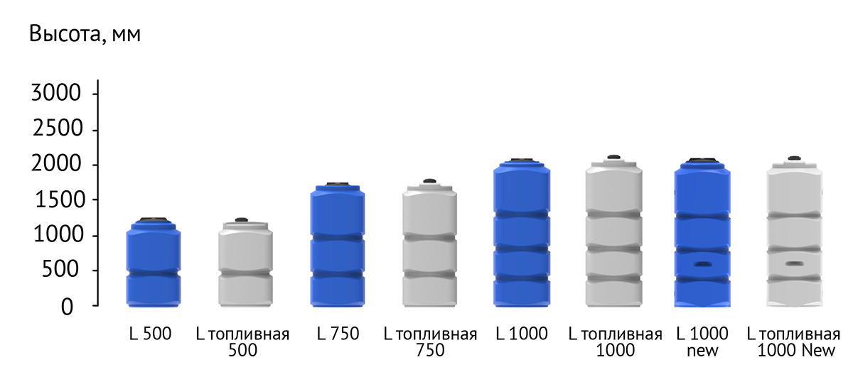 lineyka_L_new (1) (1).png lineyka_L_new (1) (1).png