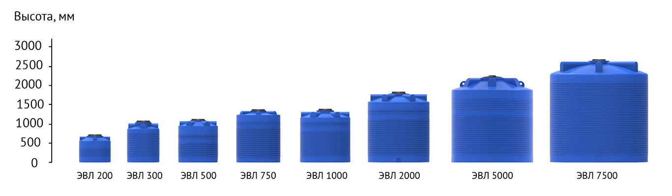 lineyka_EVL.png lineyka_EVL.png