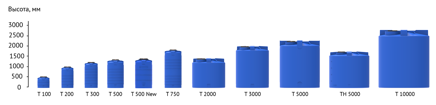 lineyka_T_new.png lineyka_T_new.png