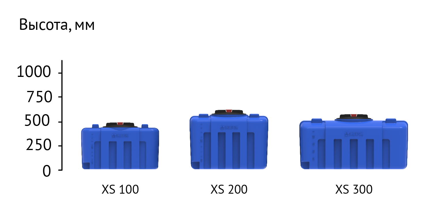lineyka XS.png